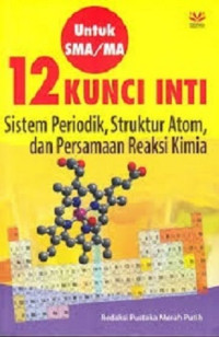 12 Kunci Utama Sistem Periodik, Struktur Atom, dan Persamaan Reaksi Kimia